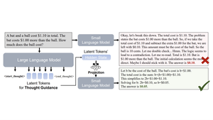 Latent-Guided Reasoning: Empowering Small LLMs with Large-Model Thinking