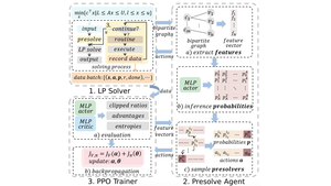 Accelerate Presolve in Large-Scale Linear Programming via Reinforcement Learning